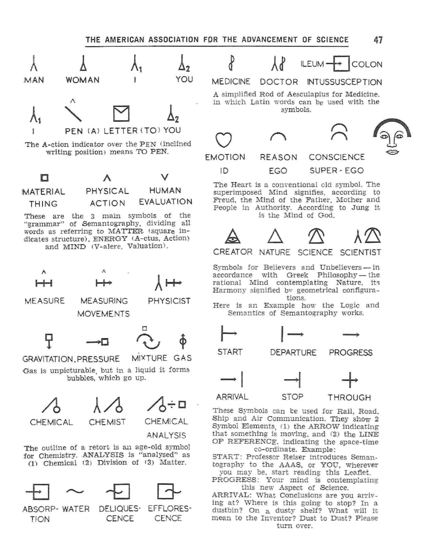 Scanned p. 47 of Semantography
