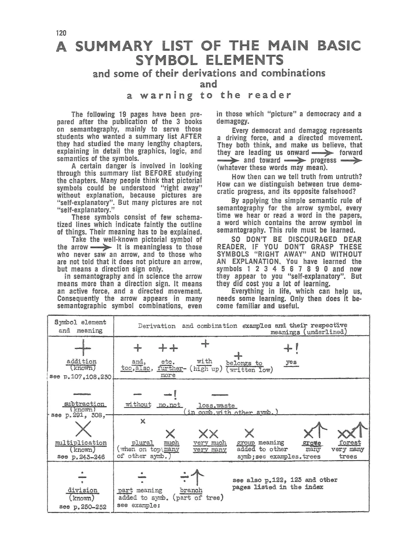 Scanned p. 120 of Semantography