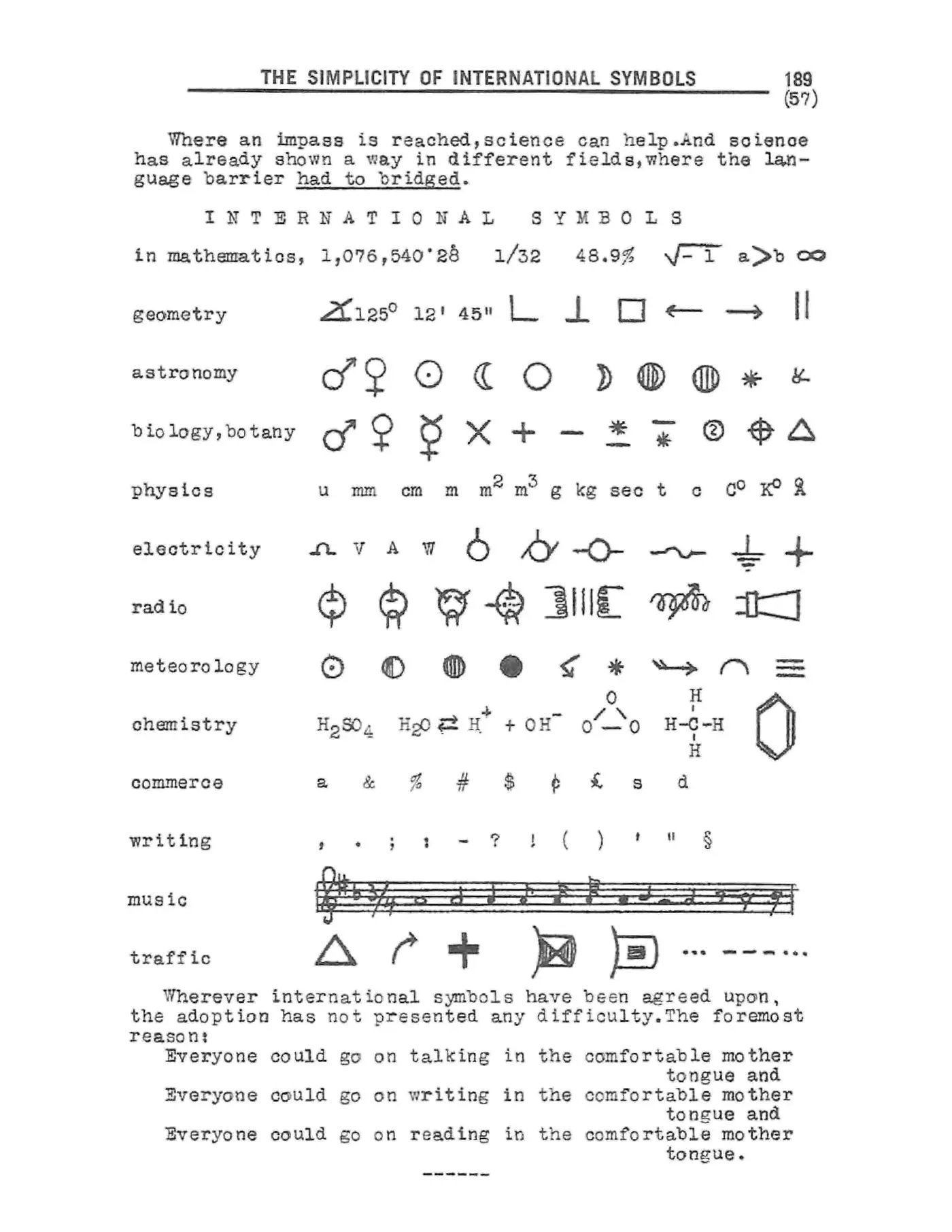 Scanned p. 189 of Semantography
