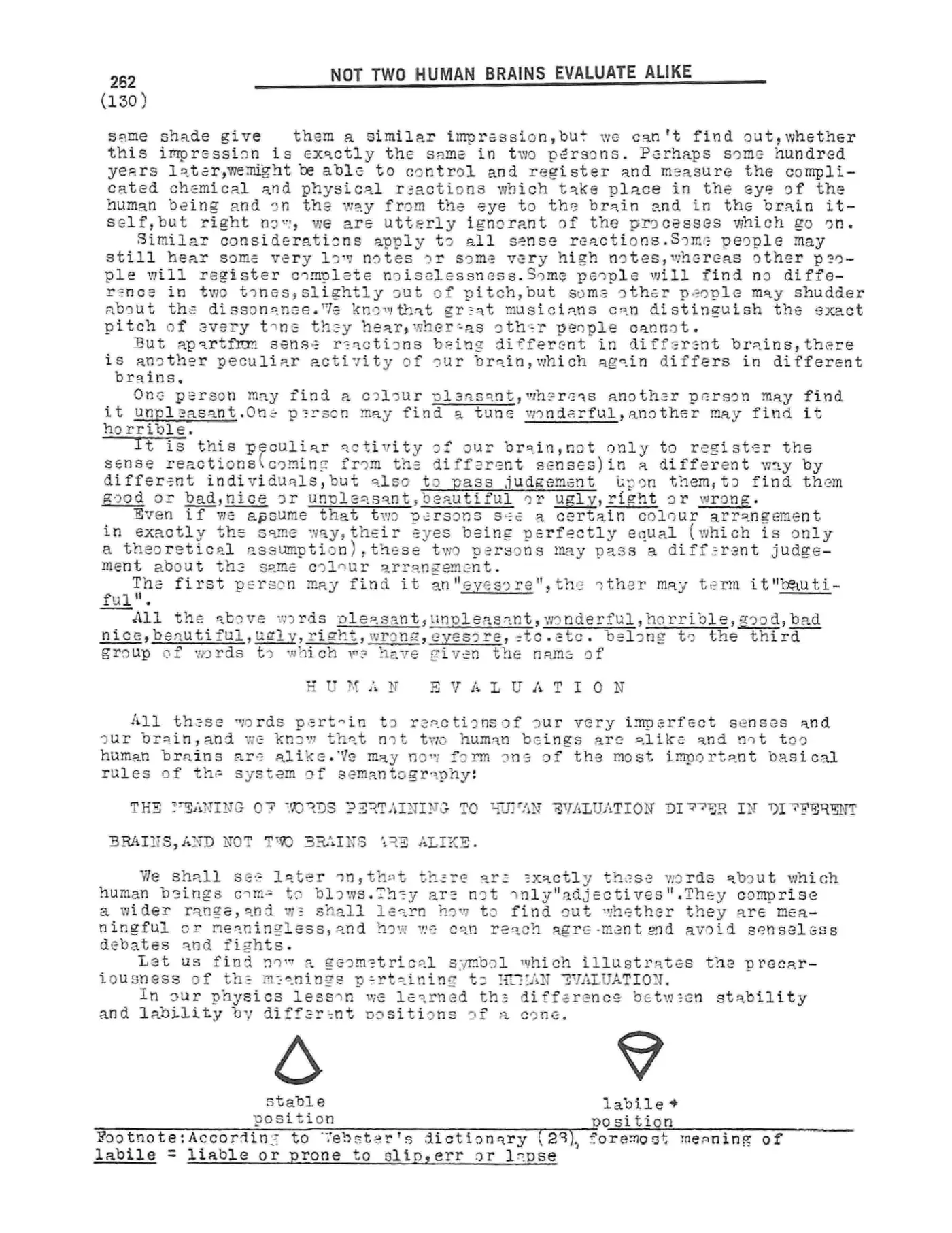 Scanned p. 262 of Semantography