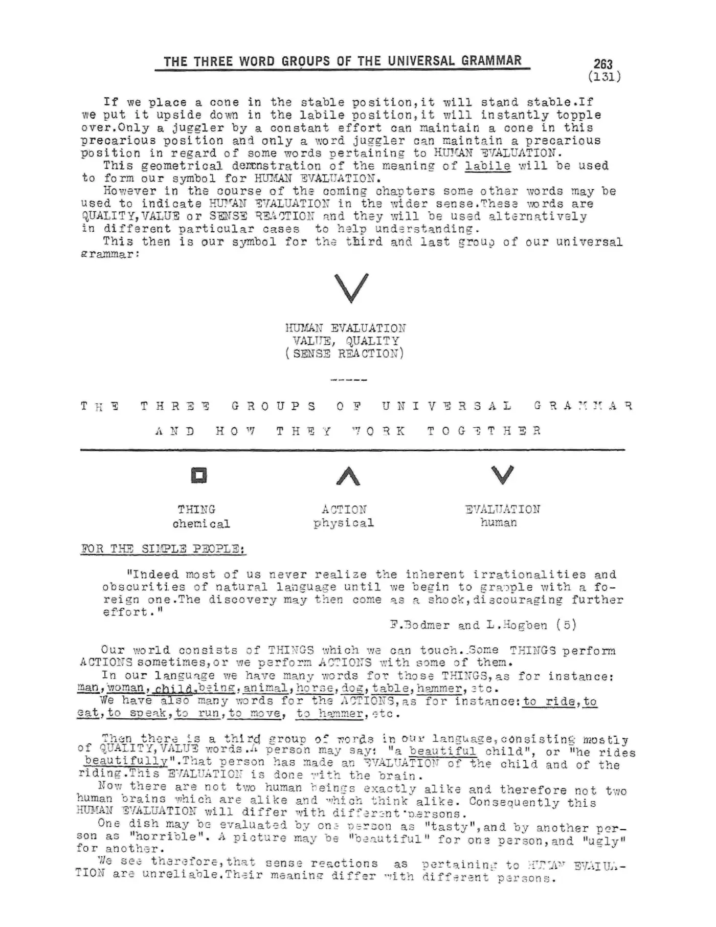 Scanned p. 263 of Semantography