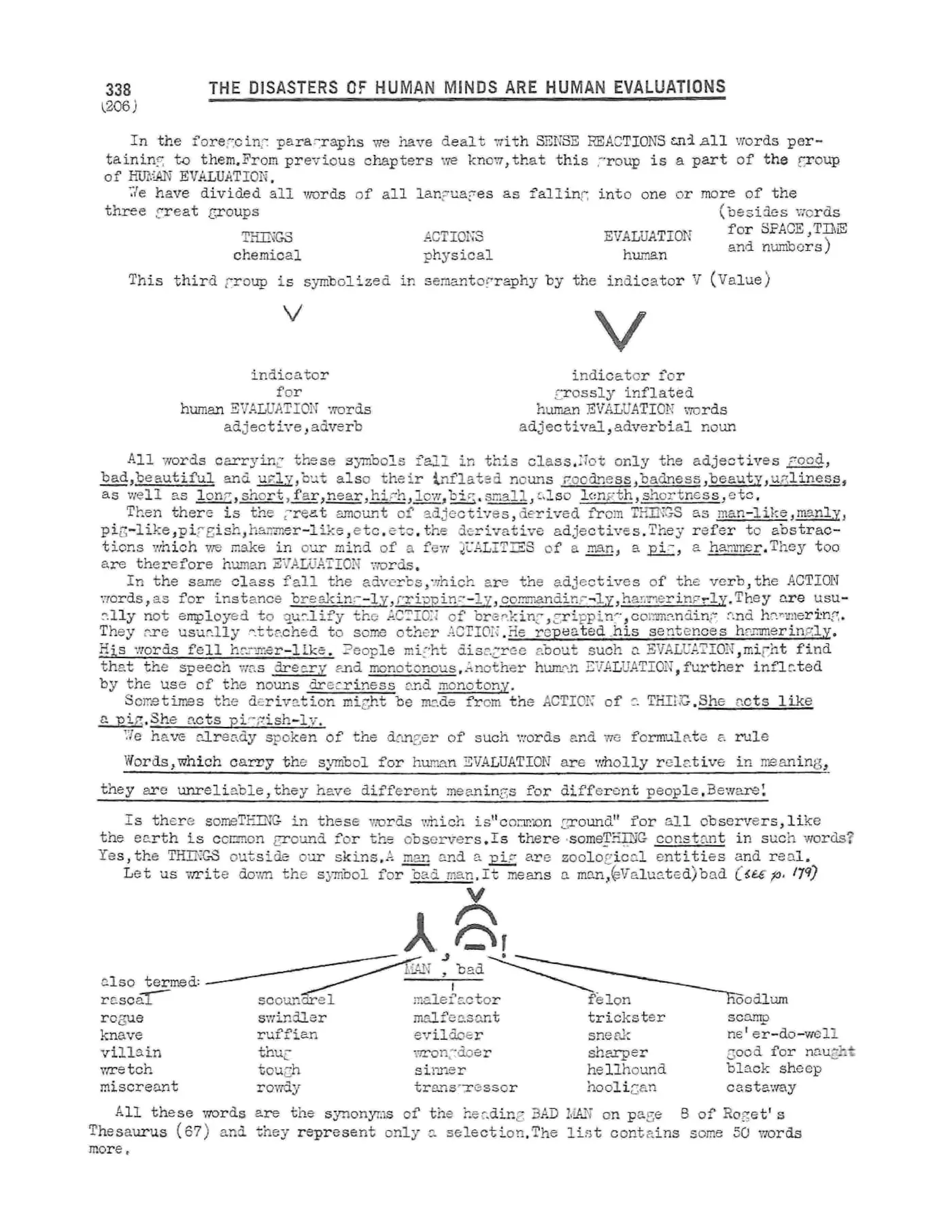 Scanned p. 338 of Semantography