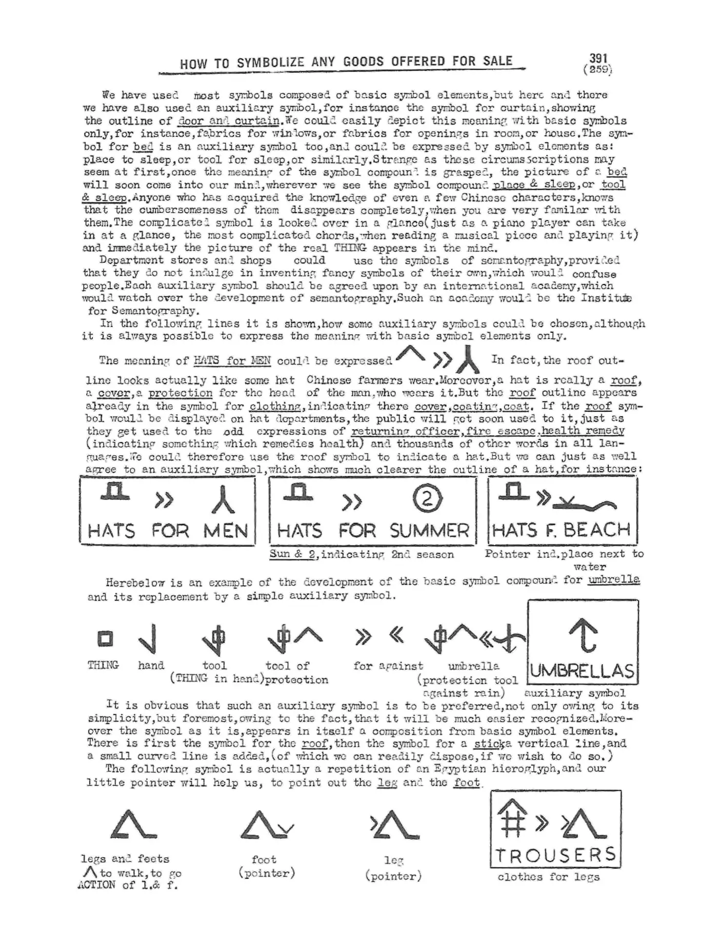 Scanned p. 391 of Semantography