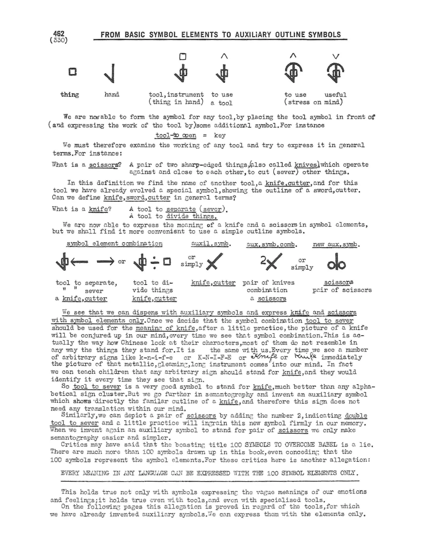 Scanned p. 462 of Semantography
